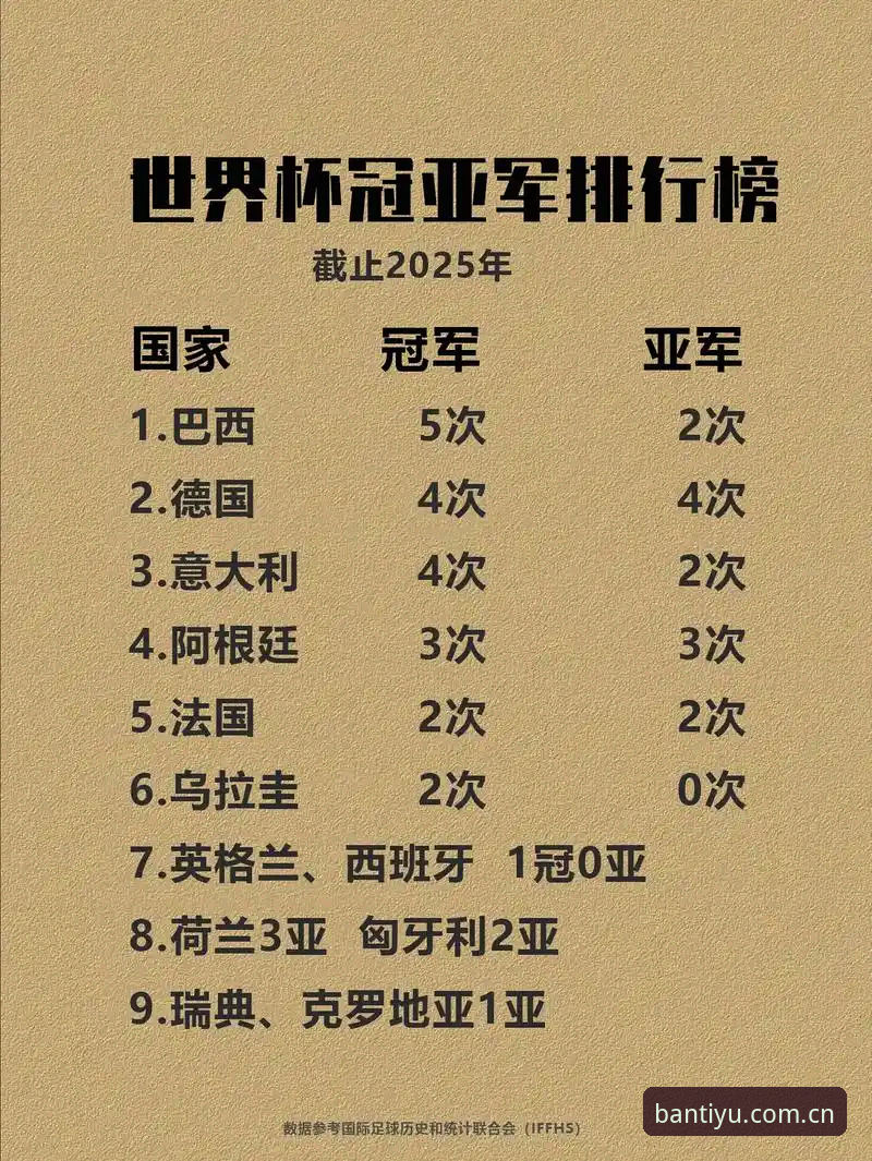 阿斯顿维拉欧联杯夺冠全记录：从半岛综合体育赛事数据看30年冠军荒终结